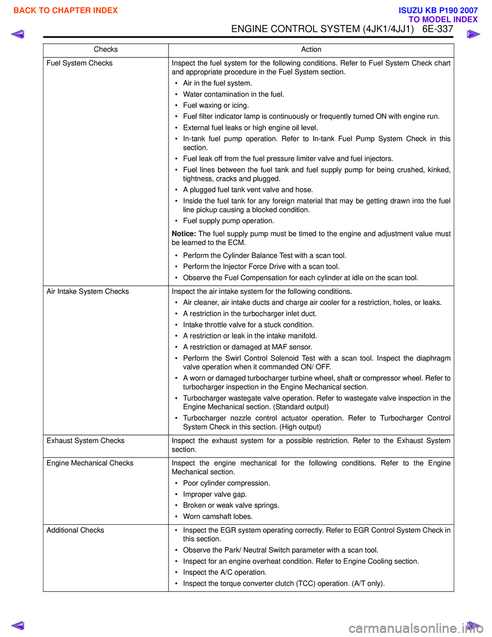 ISUZU KB P190 2007  Workshop Repair Manual ENGINE CONTROL SYSTEM (4JK1/4JJ1)   6E-337
Fuel System ChecksInspect the fuel system for the following conditions. Refer to Fuel System Check chart
and appropriate procedure in the Fuel System section