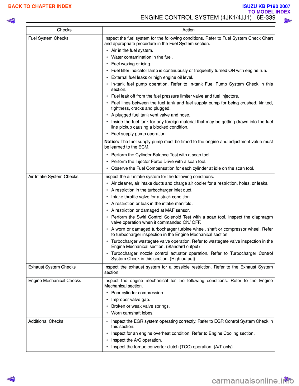 ISUZU KB P190 2007  Workshop Repair Manual ENGINE CONTROL SYSTEM (4JK1/4JJ1)   6E-339
Fuel System ChecksInspect the fuel system for the following conditions. Refer to Fuel System Check Chart
and appropriate procedure in the Fuel System section