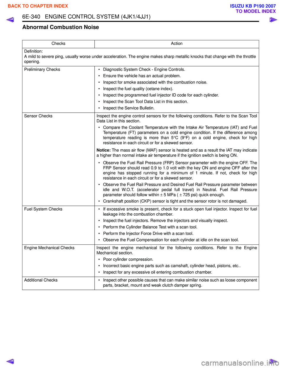 ISUZU KB P190 2007  Workshop Repair Manual 6E-340   ENGINE CONTROL SYSTEM (4JK1/4JJ1)
Abnormal Combustion Noise
ChecksAction
Definition: 
A mild to severe ping, usually worse under acceleration. The engine makes sharp metallic knocks that chan