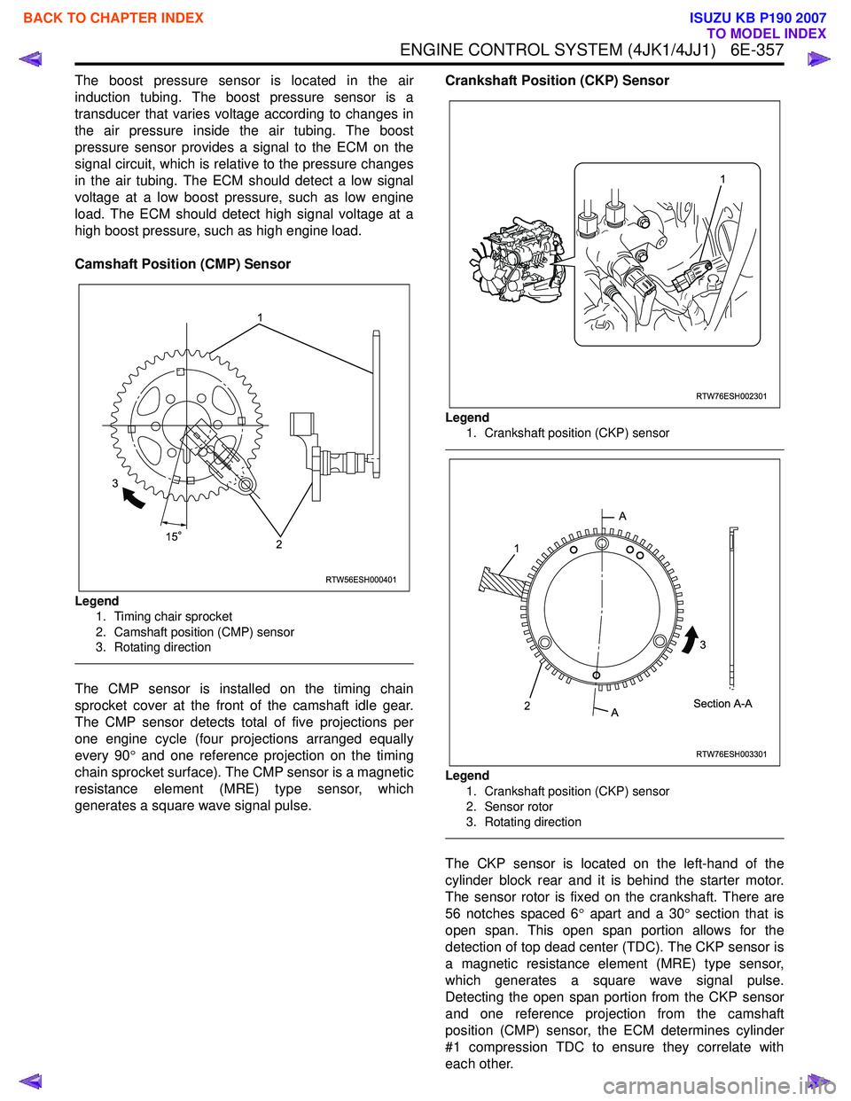 ISUZU KB P190 2007  Workshop Repair Manual ENGINE CONTROL SYSTEM (4JK1/4JJ1)   6E-357
The boost pressure sensor is located in the air 
induction tubing. The boost pressure sensor is a
transducer that varies voltage according to changes in
the 