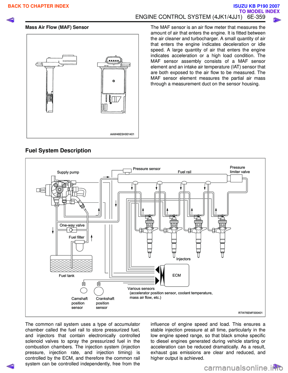 ISUZU KB P190 2007  Workshop Repair Manual ENGINE CONTROL SYSTEM (4JK1/4JJ1)   6E-359
Mass Air Flow (MAF) SensorThe MAF sensor is an air flow meter that measures the 
amount of air that enters the engine. It is fitted between
the air cleaner a