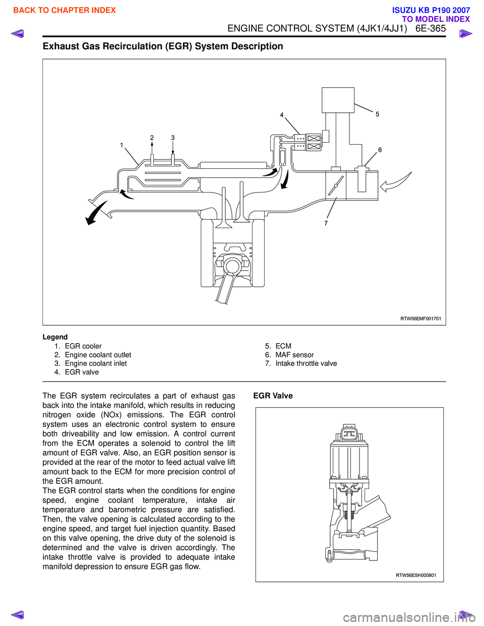 ISUZU KB P190 2007  Workshop Repair Manual ENGINE CONTROL SYSTEM (4JK1/4JJ1)   6E-365
Exhaust Gas Recirculation (EGR) System Description
Legend1. EGR cooler 
2. Engine coolant outlet 
3. Engine coolant inlet 
4. EGR valve 5. ECM
6. MAF sensor 