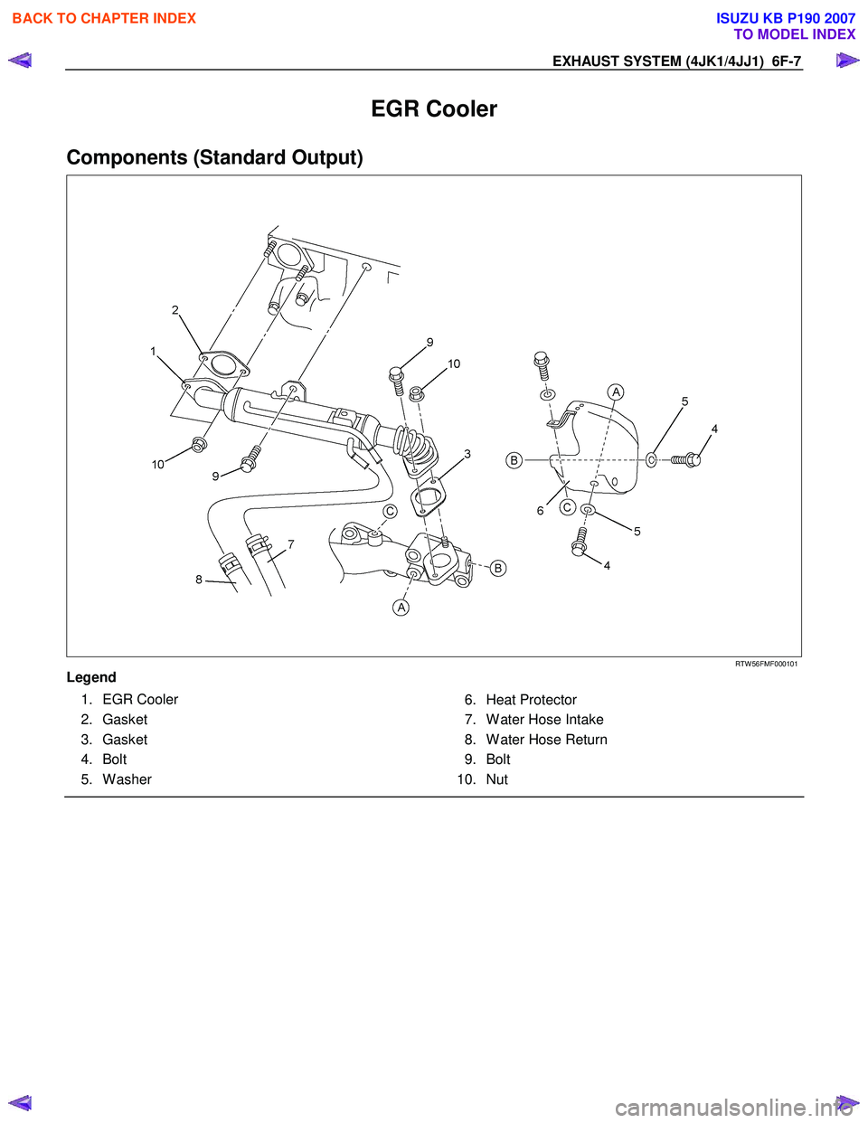 ISUZU KB P190 2007  Workshop Repair Manual EXHAUST SYSTEM (4JK1/4JJ1)  6F-7 
EGR Cooler 
Components (Standard Output) 
   
 
 
 
 
RTW 56FMF000101 
Legend 
 1. EGR Cooler  
 2. Gasket 
 3. Gasket 
 4. Bolt 
 5. W asher   
 6. Heat Protector 
 