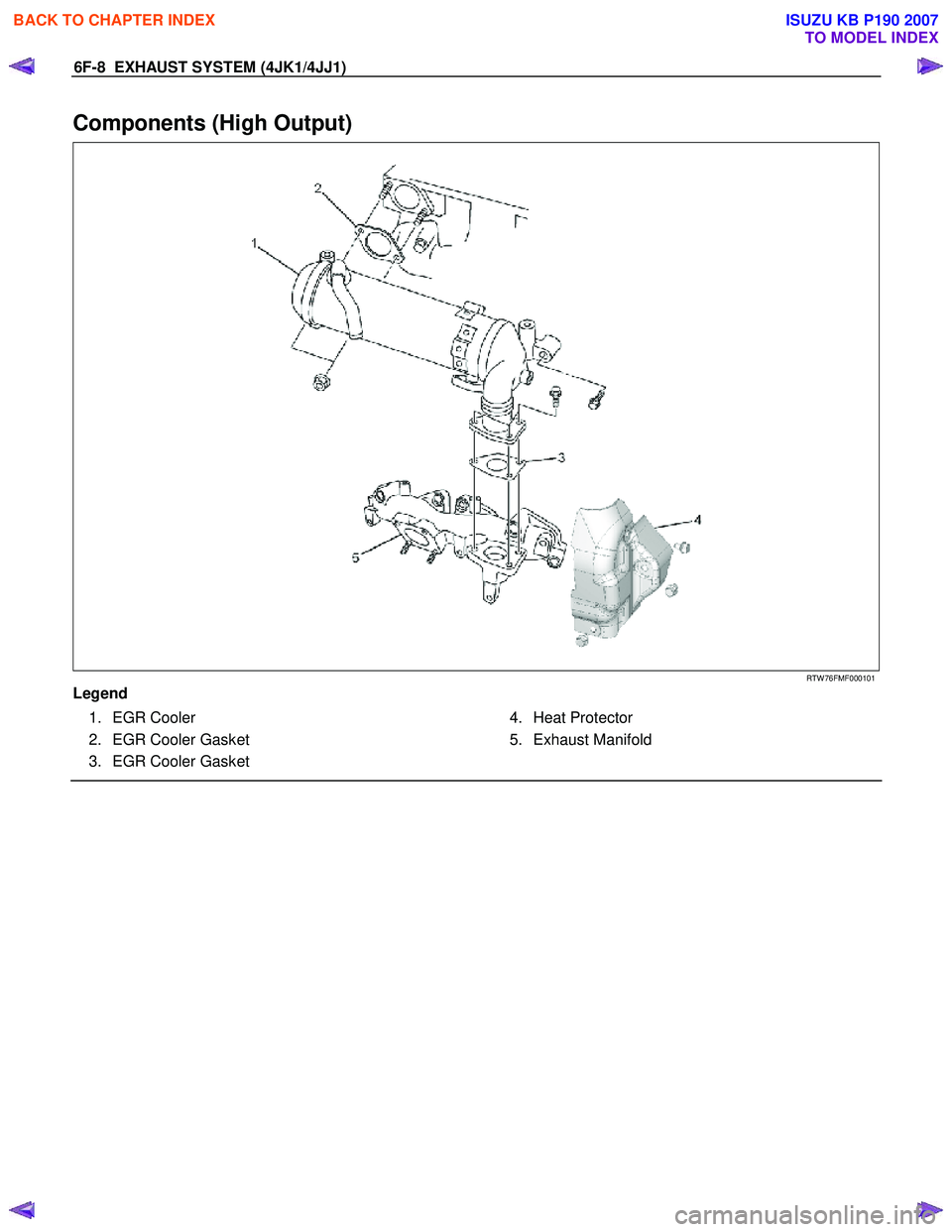 ISUZU KB P190 2007  Workshop Repair Manual 6F-8  EXHAUST SYSTEM (4JK1/4JJ1) 
Components (High Output) 
  
 
 
RTW 76FMF000101 
Legend 
 1. EGR Cooler  
  2.  EGR Cooler Gasket 
  3.  EGR Cooler Gasket   
 4. Heat Protector 
 5. Exhaust Manifol