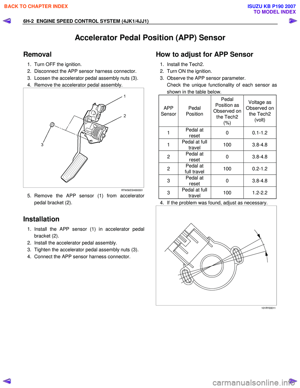 ISUZU KB P190 2007  Workshop Repair Manual 6H-2  ENGINE SPEED CONTROL SYSTEM (4JK1/4JJ1) 
Accelerator Pedal Position (APP) Sensor 
Removal 
1.  Turn OFF the ignition.  
2.  Disconnect the APP sensor harness connector. 
3.  Loosen the accelerat