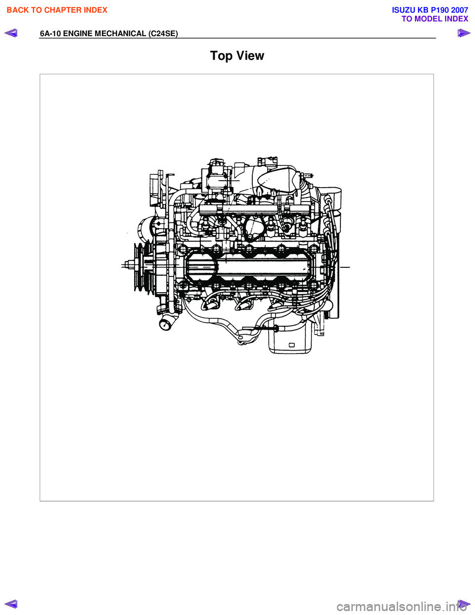 ISUZU KB P190 2007  Workshop Repair Manual 6A-10 ENGINE MECHANICAL (C24SE) 
Top View 
 
 
BACK TO CHAPTER INDEX
TO MODEL INDEX
ISUZU KB P190 2007 