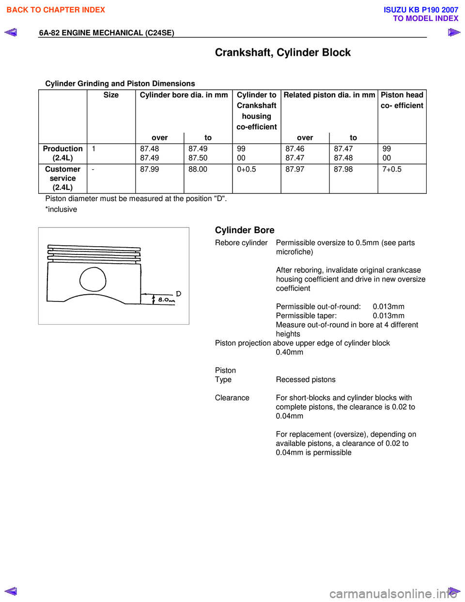 ISUZU KB P190 2007  Workshop Repair Manual 6A-82 ENGINE MECHANICAL (C24SE) 
  Crankshaft, Cylinder Block 
 Cylinder Grinding and Piston Dimensions 
  Size  Cylinder bore dia. in mm Cylinder to Related piston dia. in mm Piston head
    Cranksha