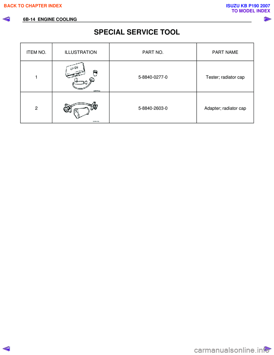 ISUZU KB P190 2007  Workshop Repair Manual 6B-14  ENGINE COOLING 
SPECIAL SERVICE TOOL 
ITEM NO.  ILLUSTRATION PART NO. PART NAME 
  
 
1  
 
5-8840-0277-0     
 
Tester; radiator cap 
 
 
2  
 
5-8840-2603-0   
 
Adapter; radiator cap 
 
 
BA