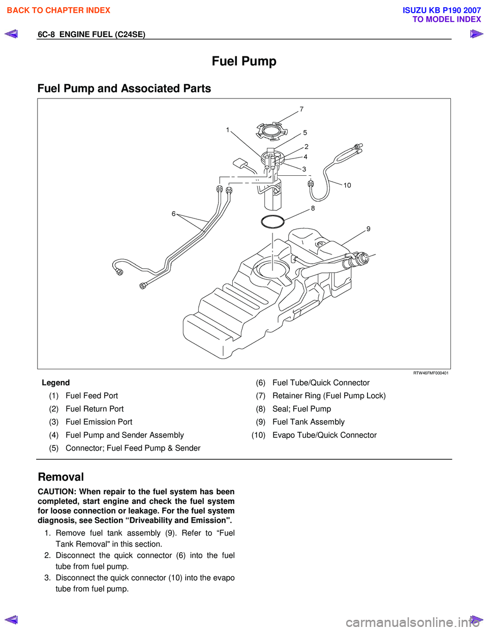 ISUZU KB P190 2007  Workshop Repair Manual 6C-8  ENGINE FUEL (C24SE) 
Fuel Pump 
Fuel Pump and Associated Parts  
 
 
 
 RTW 46FMF000401 
Legend  (6) Fuel Tube/Quick Connector 
(1)  Fuel Feed Port  (7) Retainer Ring (Fuel Pump Lock) 
(2)  Fuel