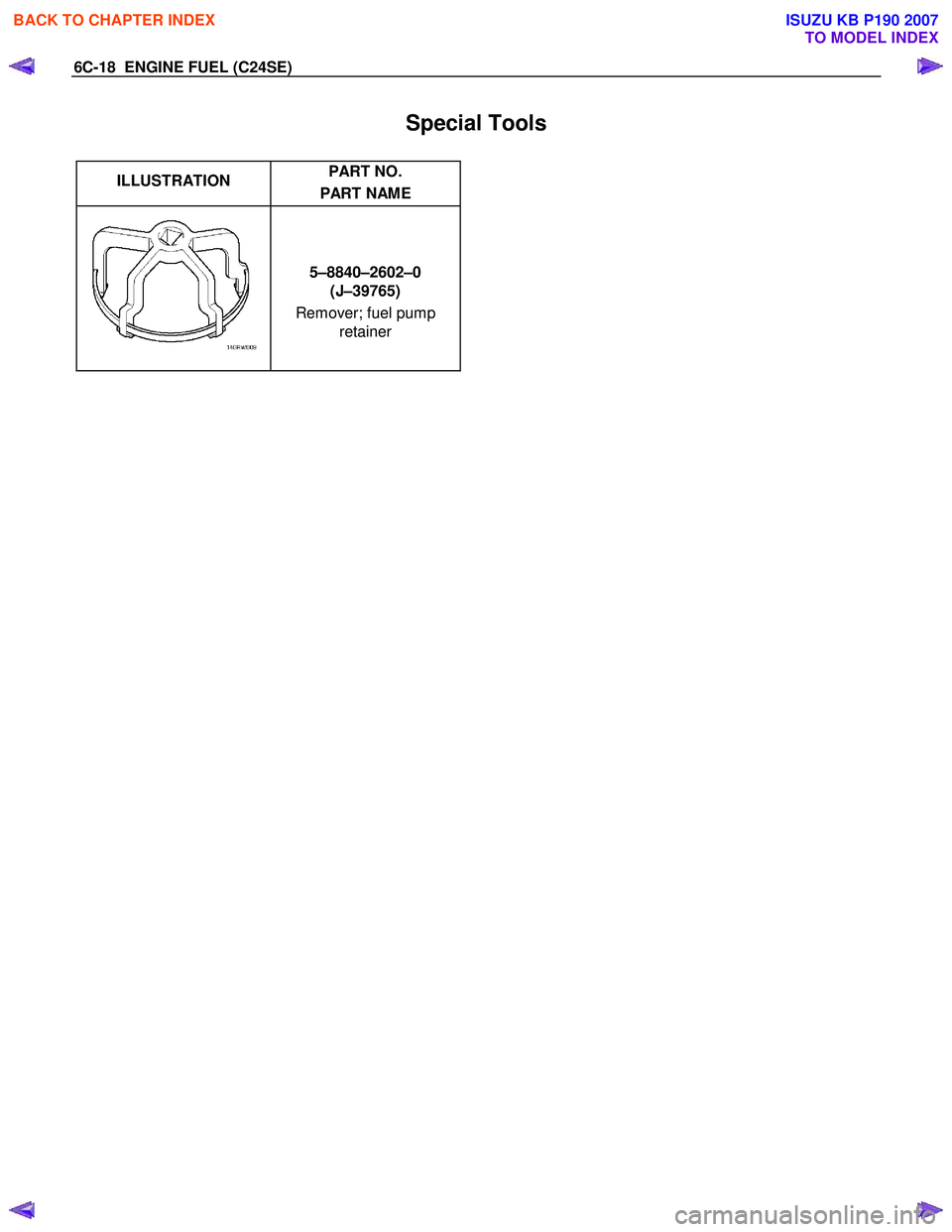 ISUZU KB P190 2007  Workshop Repair Manual 6C-18  ENGINE FUEL (C24SE) 
Special Tools 
 
ILLUSTRATION  PART NO. 
PART NAME   
   
 
 5–8840–2602–0  
(J–39765)  
Remover; fuel pump  retainer     
 
  
 
 
BACK TO CHAPTER INDEX
TO MODEL I