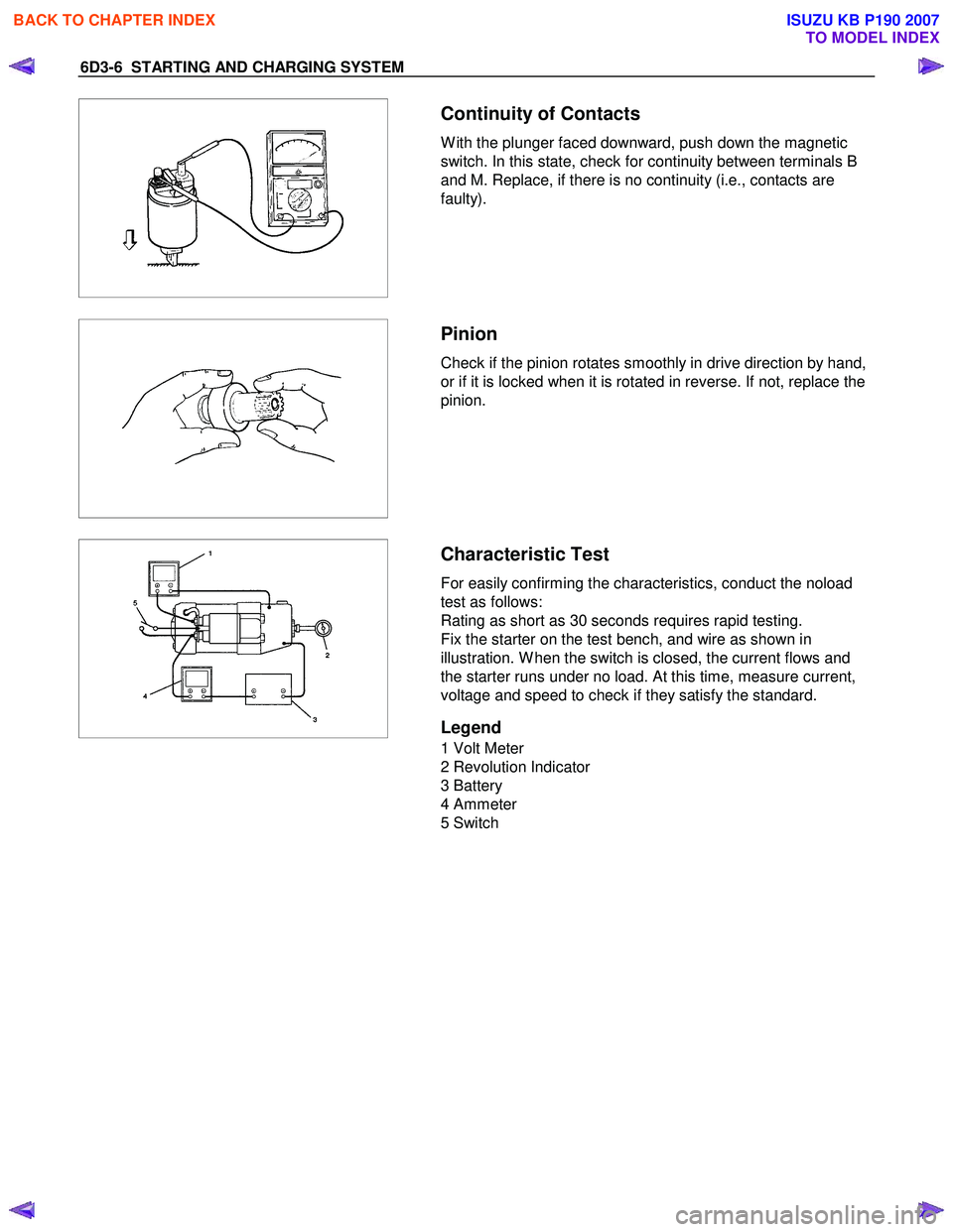 ISUZU KB P190 2007  Workshop Repair Manual 6D3-6  STARTING AND CHARGING SYSTEM 
 
 
 
 Continuity of Contacts 
W ith the plunger faced downward, push down the magnetic  
switch. In this state, check for continuity between terminals B 
and M. R