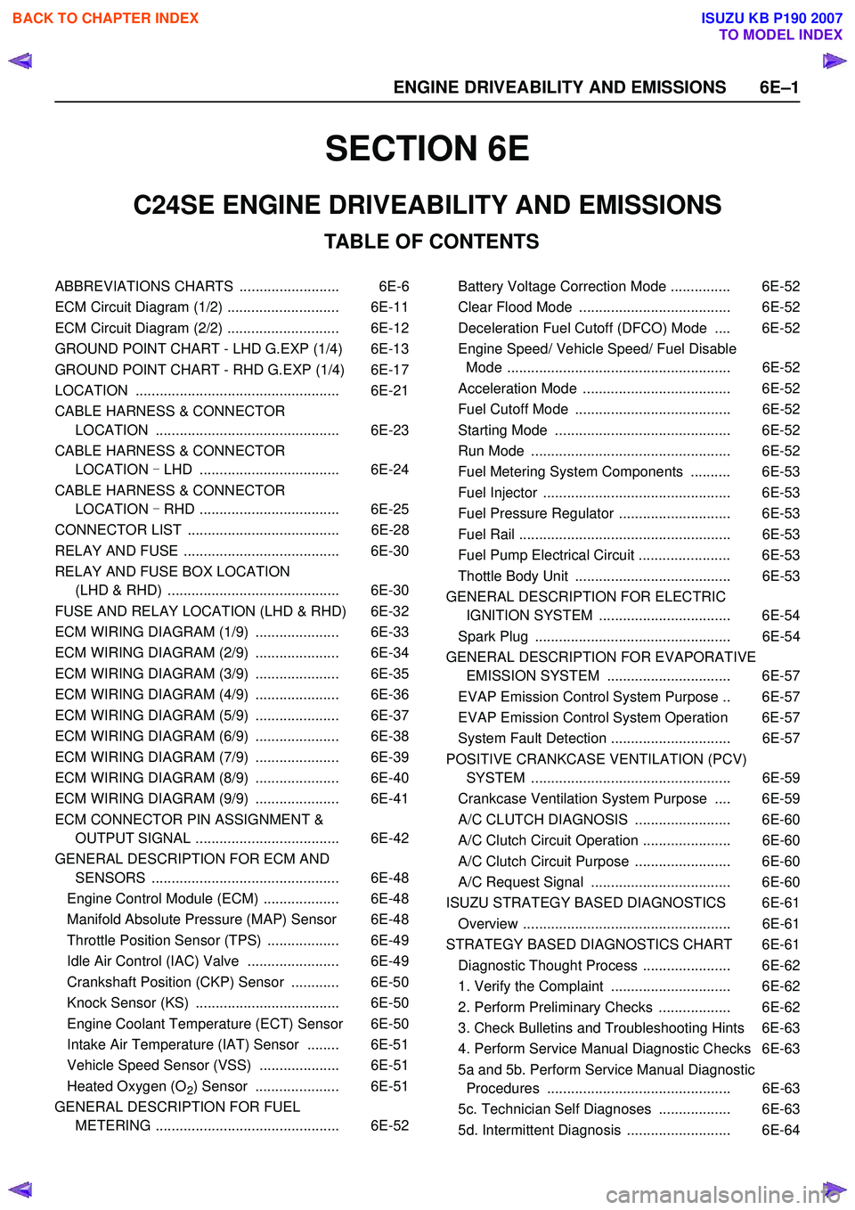 ISUZU KB P190 2007  Workshop Repair Manual SECTION 6E
TABLE OF CONTENTS
C24SE ENGINE DRIVEABILITY AND EMISSIONS
ABBREVIATIONS CHARTS  ......................... 6E-6 
ECM Circuit Diagram (1/2) ............................ 6E-11
ECM Circuit Diag