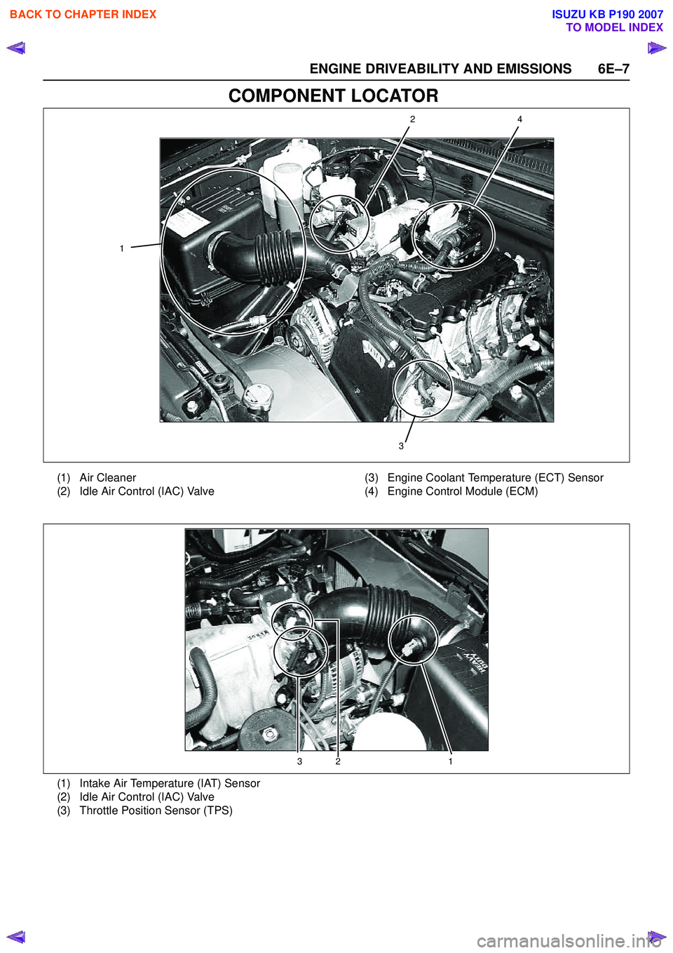 ISUZU KB P190 2007  Workshop Repair Manual ENGINE DRIVEABILITY AND EMISSIONS 6E–7
COMPONENT LOCATORt
1 
2 4 
3 
(1) 
(2) Air Cleaner
Idle Air Control (IAC) Valve  (3)
(4) Engine Coolant Temperature (ECT) Sensor
Engine Control Module (ECM)
3 