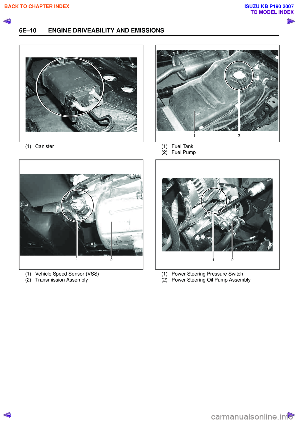 ISUZU KB P190 2007  Workshop Repair Manual 6E–10 ENGINE DRIVEABILITY AND EMISSIONS
(1) Canister(1) 
(2) Fuel Tank
Fuel Pump
2
1
(1)
(2) Vehicle Speed Sensor (VSS)
Transmission Assembly
12
(1)
(2) Power Steering Pressure Switch
Power Steering
