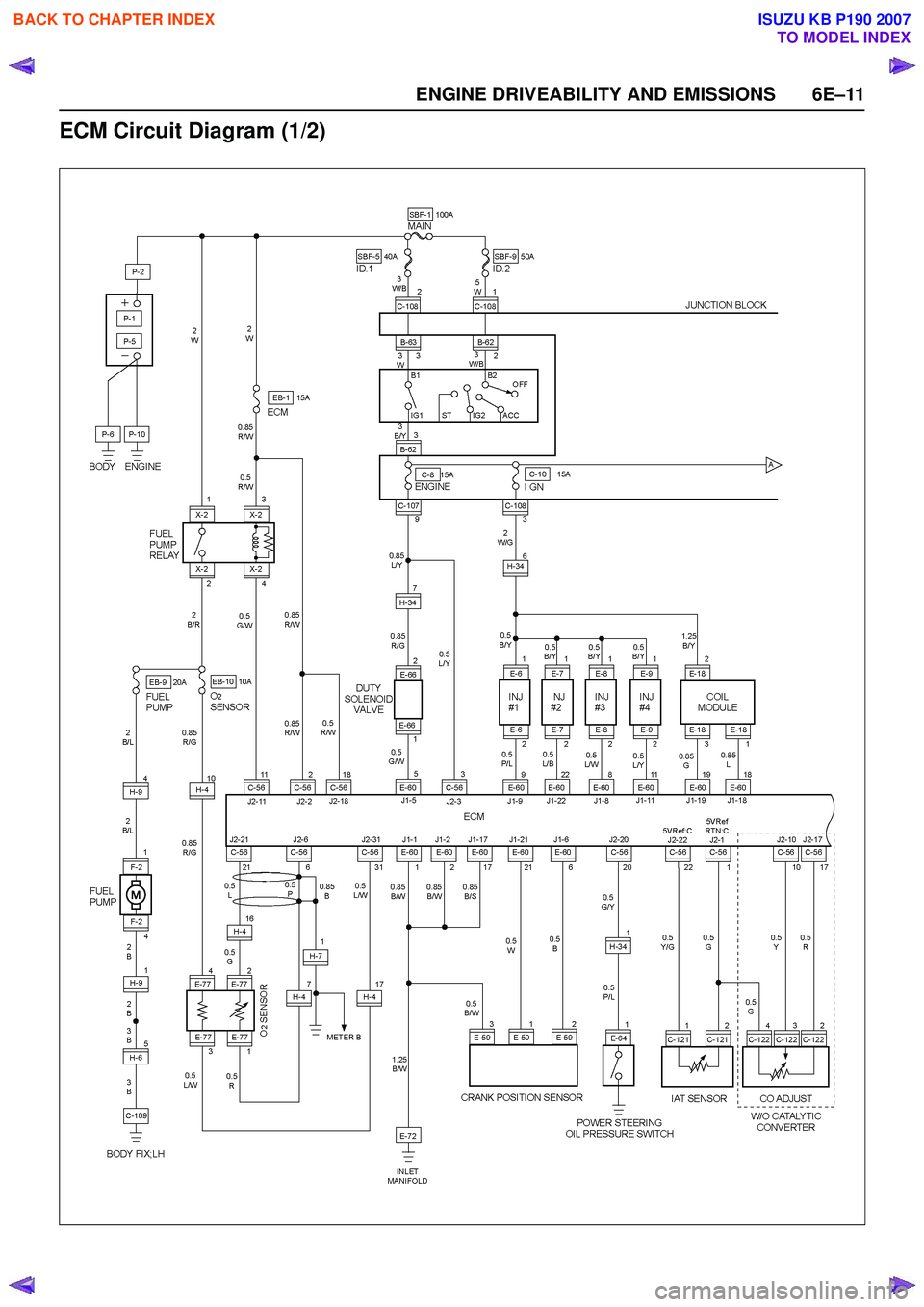 ISUZU KB P190 2007  Workshop Repair Manual ENGINE DRIVEABILITY AND EMISSIONS 6E–11
ECM Circuit Diagram (1/2)
 
BACK TO CHAPTER INDEX
TO MODEL INDEX
ISUZU KB P190 2007 