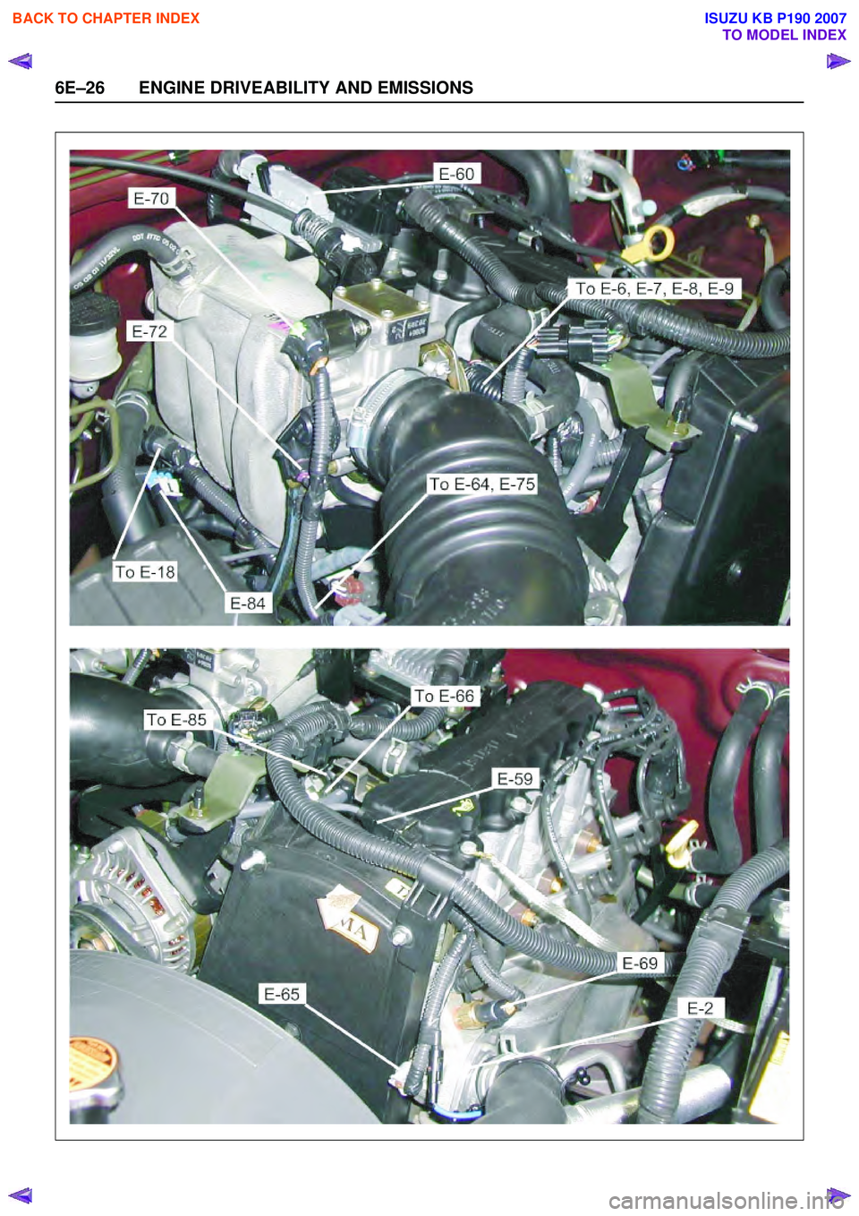ISUZU KB P190 2007  Workshop Repair Manual 6E–26 ENGINE DRIVEABILITY AND EMISSIONS
 
BACK TO CHAPTER INDEX
TO MODEL INDEX
ISUZU KB P190 2007 