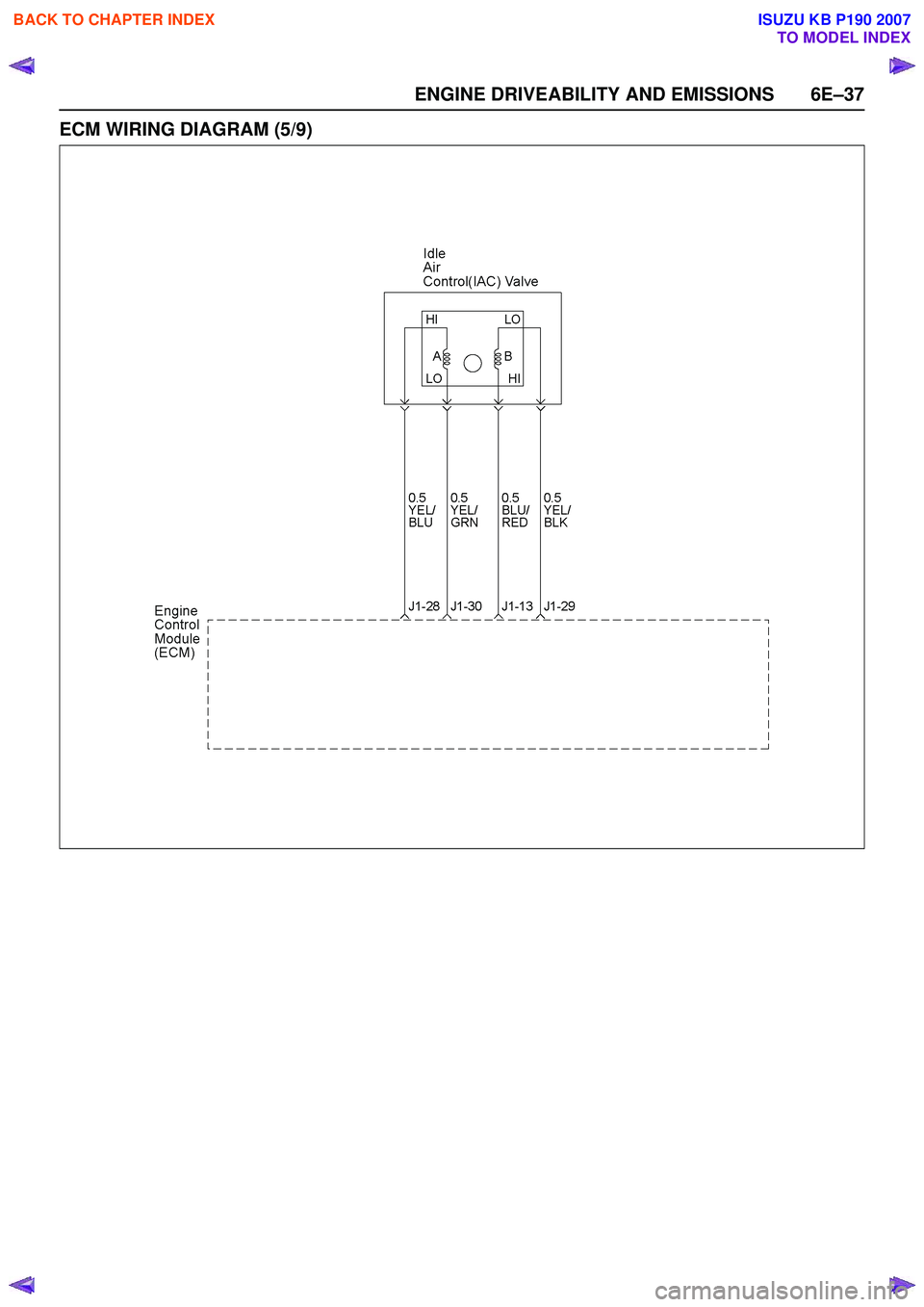 ISUZU KB P190 2007  Workshop Repair Manual ENGINE DRIVEABILITY AND EMISSIONS 6E–37
ECM WIRING DIAGRAM (5/9)
 
BACK TO CHAPTER INDEX
TO MODEL INDEX
ISUZU KB P190 2007 