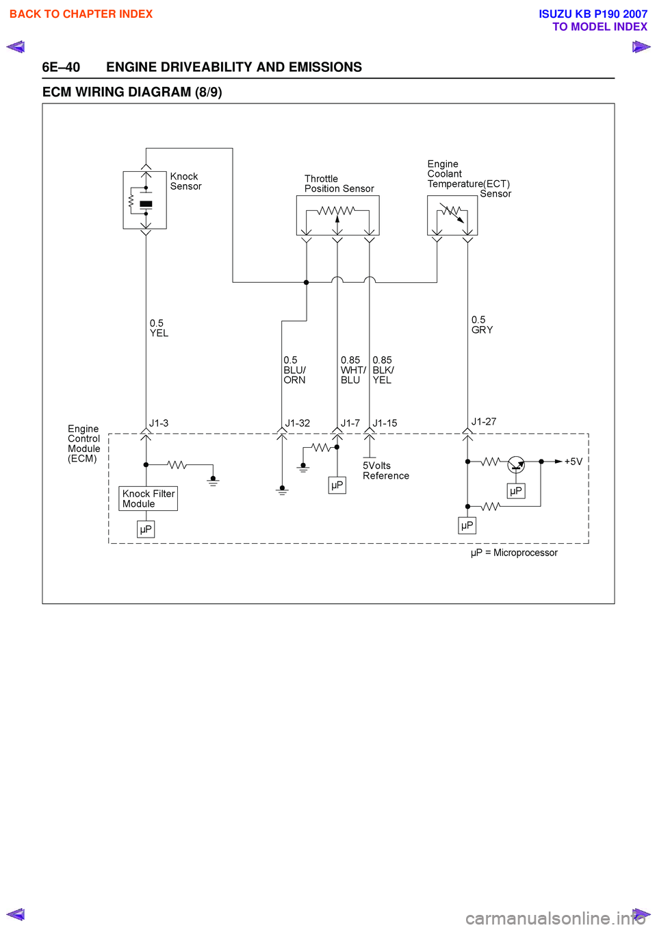 ISUZU KB P190 2007  Workshop Repair Manual 6E–40 ENGINE DRIVEABILITY AND EMISSIONS
ECM WIRING DIAGRAM (8/9)
 
BACK TO CHAPTER INDEX
TO MODEL INDEX
ISUZU KB P190 2007 