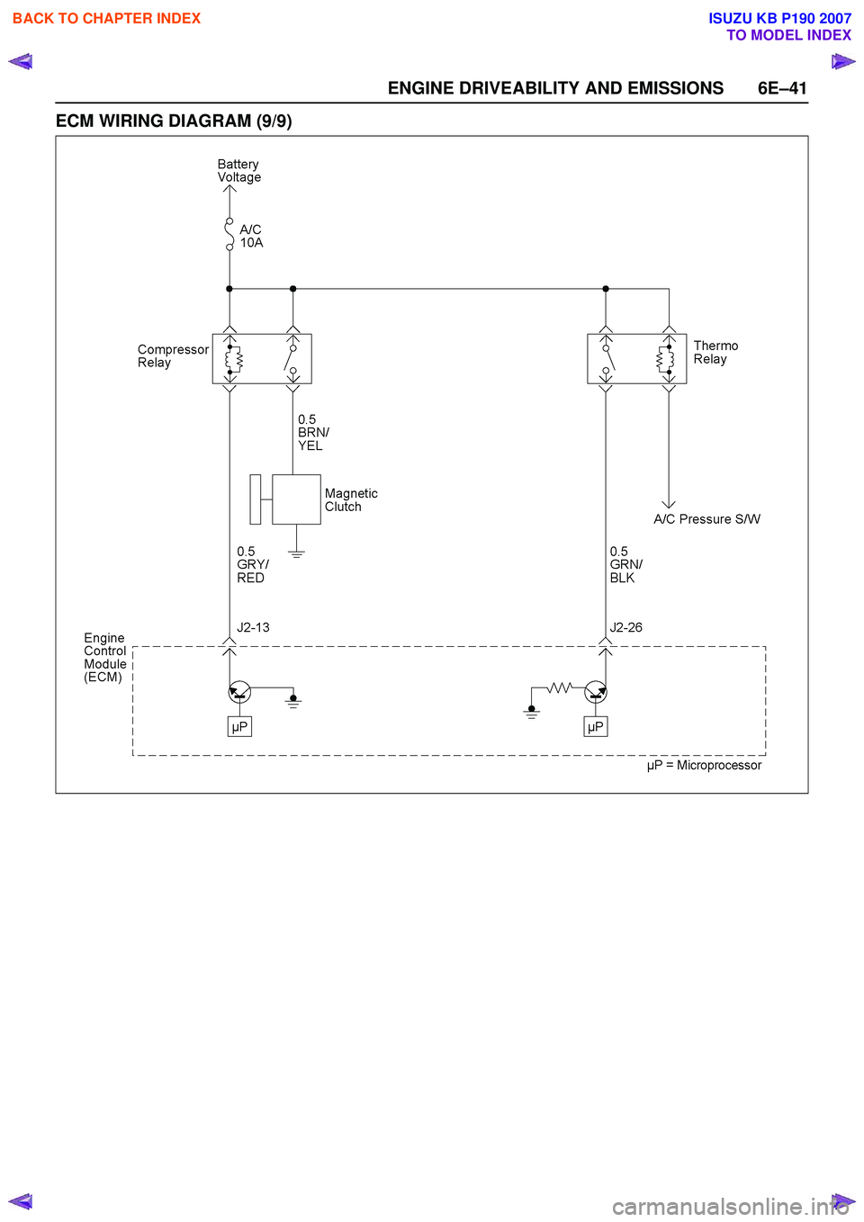 ISUZU KB P190 2007  Workshop Repair Manual ENGINE DRIVEABILITY AND EMISSIONS 6E–41
ECM WIRING DIAGRAM (9/9)
 
BACK TO CHAPTER INDEX
TO MODEL INDEX
ISUZU KB P190 2007 
