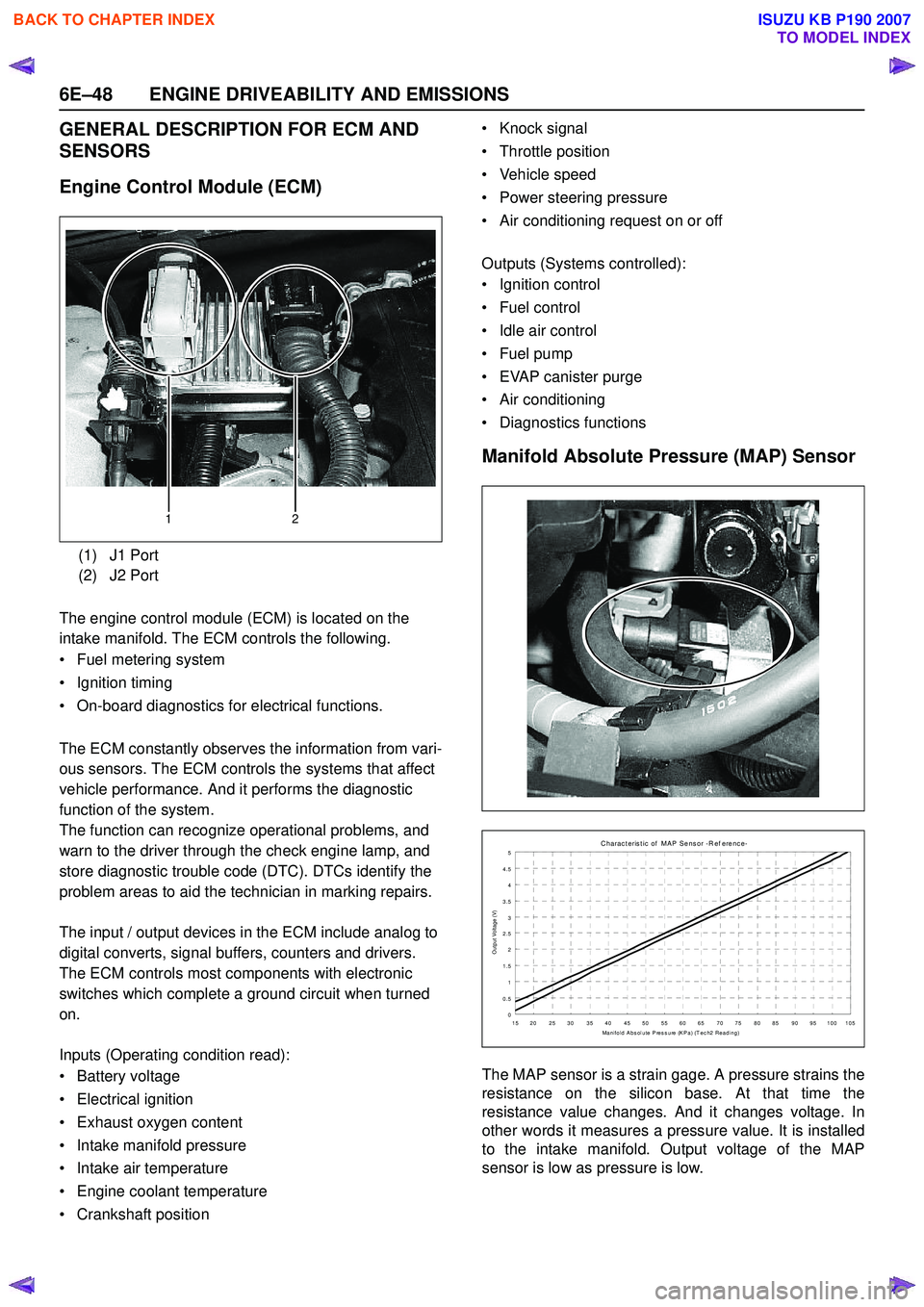 ISUZU KB P190 2007  Workshop Repair Manual 6E–48 ENGINE DRIVEABILITY AND EMISSIONS
GENERAL DESCRIPTION FOR ECM AND  
SENSORS 
Engine Control Module (ECM)
The engine control module (ECM) is located on the  
intake manifold. The ECM controls t