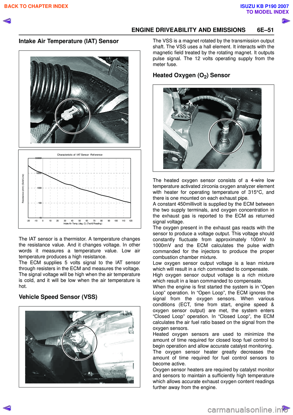 ISUZU KB P190 2007  Workshop Repair Manual ENGINE DRIVEABILITY AND EMISSIONS 6E–51
Intake Air Temperature (IAT) Sensor
The IAT sensor is a thermistor. A temperature changes 
the resistance value. And it changes voltage. In other
words it mea