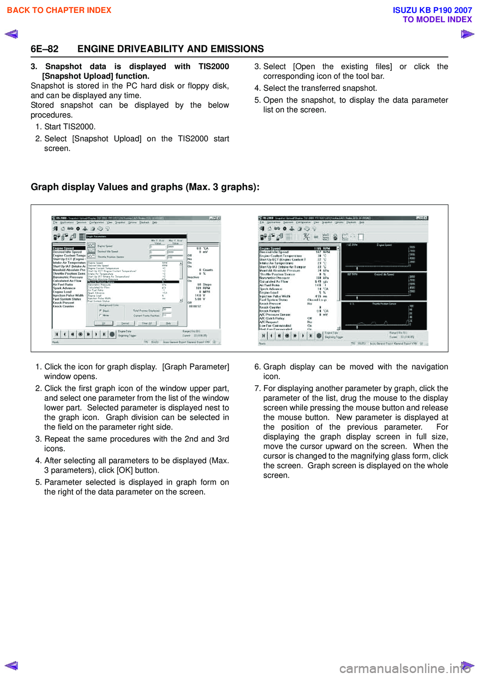 ISUZU KB P190 2007  Workshop Repair Manual 6E–82 ENGINE DRIVEABILITY AND EMISSIONS
3. Snapshot data is displayed with TIS2000[Snapshot Upload] function.
Snapshot is stored in the PC hard disk or floppy disk, 
and can be displayed any time.
S