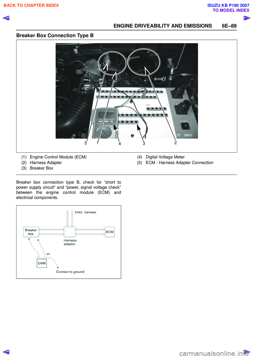 ISUZU KB P190 2007  Workshop Repair Manual ENGINE DRIVEABILITY AND EMISSIONS 6E–89
Breaker Box Connection Type B 
Breaker box connection type B, check for “short to 
power supply circuit” and “power, signal voltage check”
between the