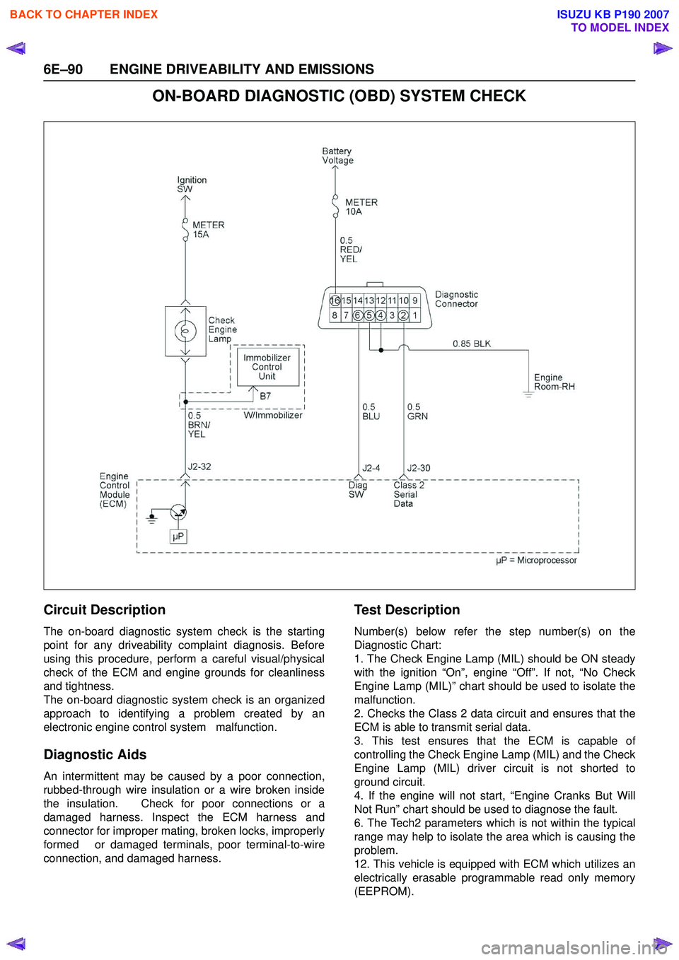 ISUZU KB P190 2007  Workshop Repair Manual 6E–90 ENGINE DRIVEABILITY AND EMISSIONS
ON-BOARD DIAGNOSTIC (OBD) SYSTEM CHECK
Circuit Description
The on-board diagnostic system check is the starting 
point for any driveability complaint diagnosi