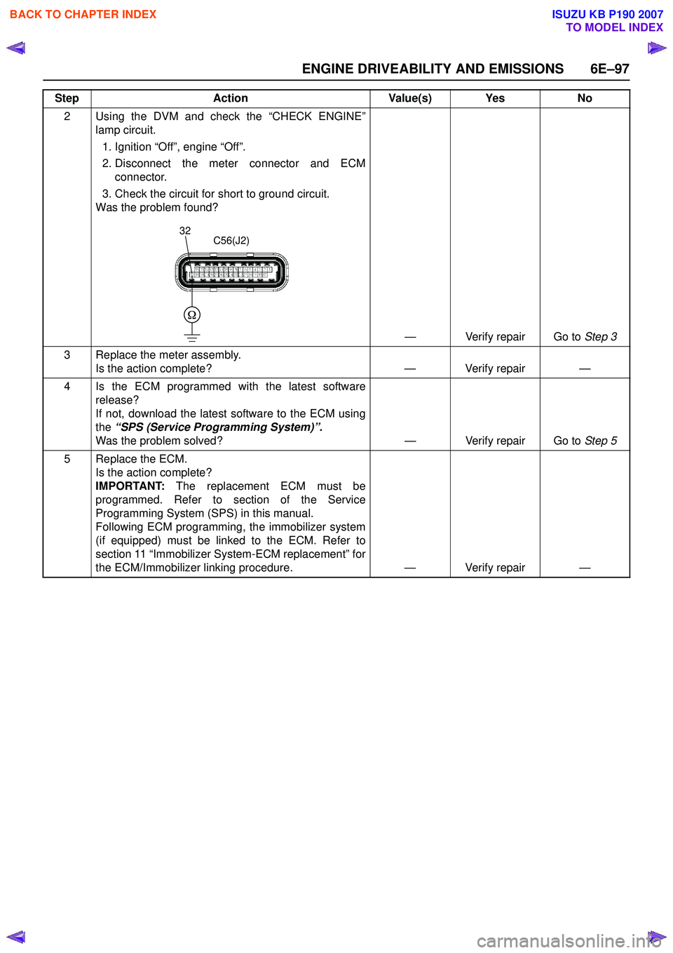 ISUZU KB P190 2007 Workshop Repair Manual ENGINE DRIVEABILITY AND EMISSIONS 6E–97
2 Using the DVM and check the “CHECK ENGINE”lamp circuit.
1. Ignition “Off”, engine “Off”.
2. Disconnect the meter connector and ECM connector. ISUZU KB P190 2007 Workshop Repair Manual ENGINE DRIVEABILITY AND EMISSIONS 6E–97
2 Using the DVM and check the “CHECK ENGINE”lamp circuit.
1. Ignition “Off”, engine “Off”.
2. Disconnect the meter connector and ECM connector.