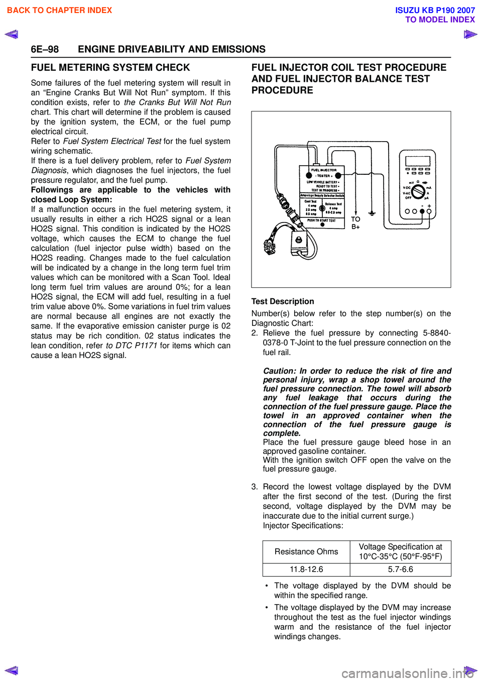 ISUZU KB P190 2007  Workshop Repair Manual 6E–98 ENGINE DRIVEABILITY AND EMISSIONS
FUEL METERING SYSTEM CHECK
Some failures of the fuel metering system will result in 
an “Engine Cranks But Will Not Run” symptom. If this
condition exists