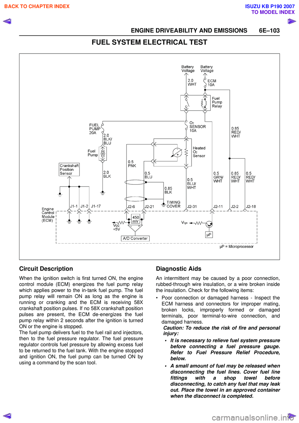 ISUZU KB P190 2007  Workshop Repair Manual ENGINE DRIVEABILITY AND EMISSIONS 6E–103
FUEL SYSTEM ELECTRICAL TEST
Circuit Description
When the ignition switch is first turned ON, the engine 
control module (ECM) energizes the fuel pump relay
w