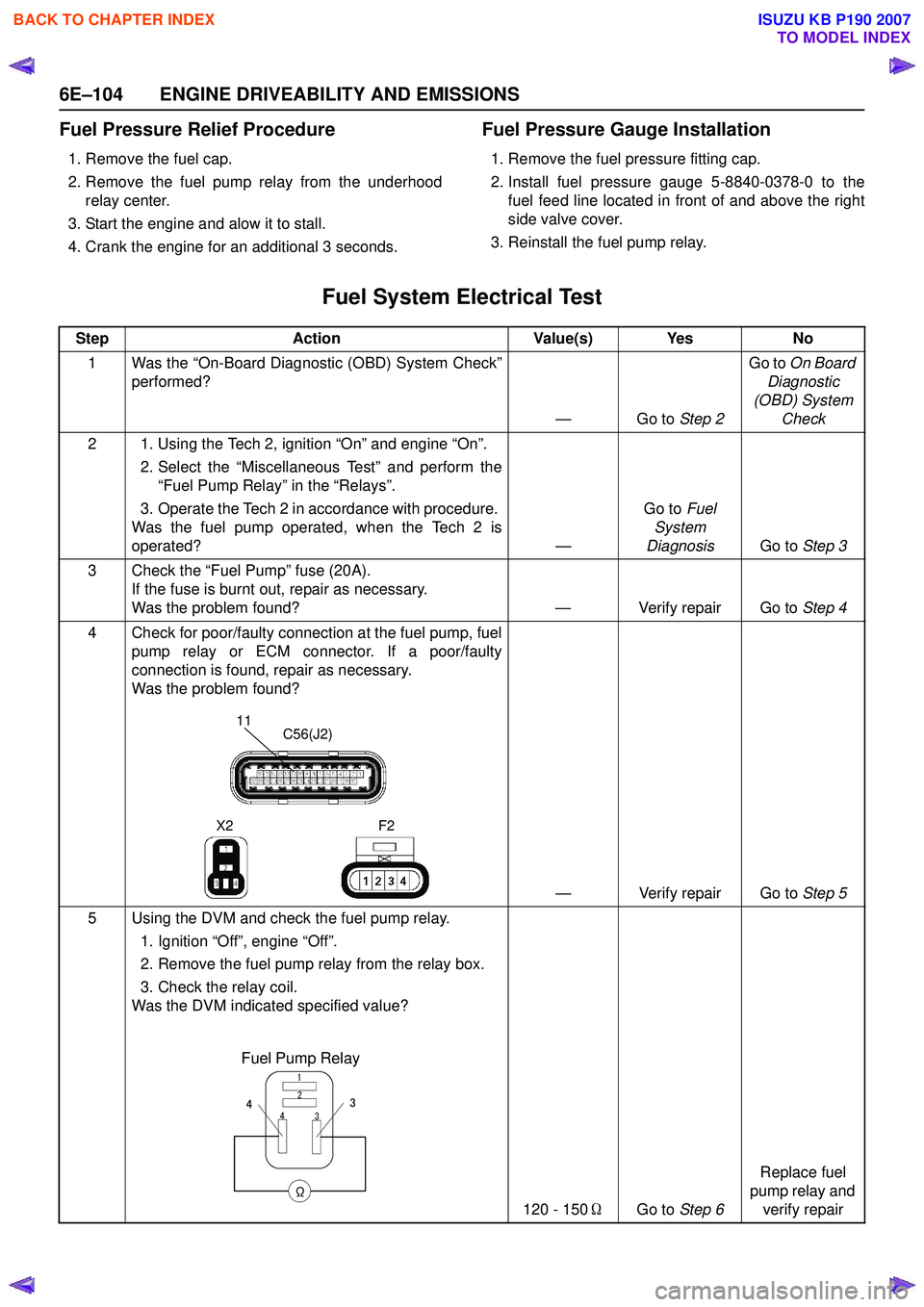 ISUZU KB P190 2007 Workshop Repair Manual 6E–104 ENGINE DRIVEABILITY AND EMISSIONS
Fuel Pressure Relief Procedure
1. Remove the fuel cap.
2. Remove the fuel pump relay from the underhood relay center.
3. Start the engine and alow it to sta ISUZU KB P190 2007 Workshop Repair Manual 6E–104 ENGINE DRIVEABILITY AND EMISSIONS
Fuel Pressure Relief Procedure
1. Remove the fuel cap.
2. Remove the fuel pump relay from the underhood relay center.
3. Start the engine and alow it to sta