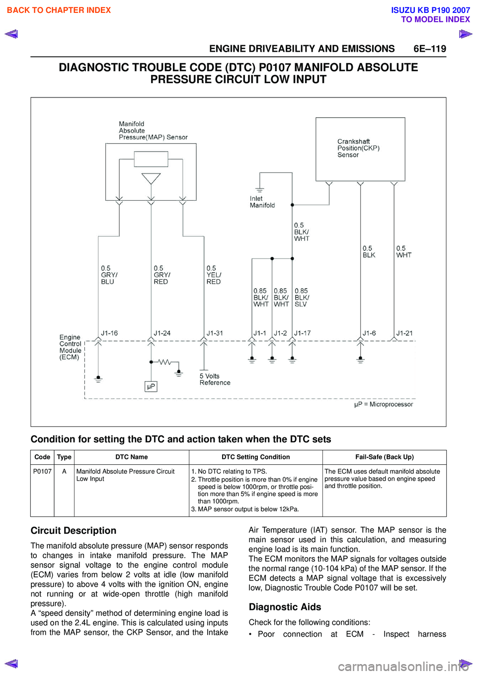 ISUZU KB P190 2007  Workshop Repair Manual ENGINE DRIVEABILITY AND EMISSIONS 6E–119
DIAGNOSTIC TROUBLE CODE (DTC) P0107 MANIFOLD ABSOLUTE PRESSURE CIRCUIT LOW INPUT
Condition for setting the DTC and action taken when the DTC sets 
Circuit De