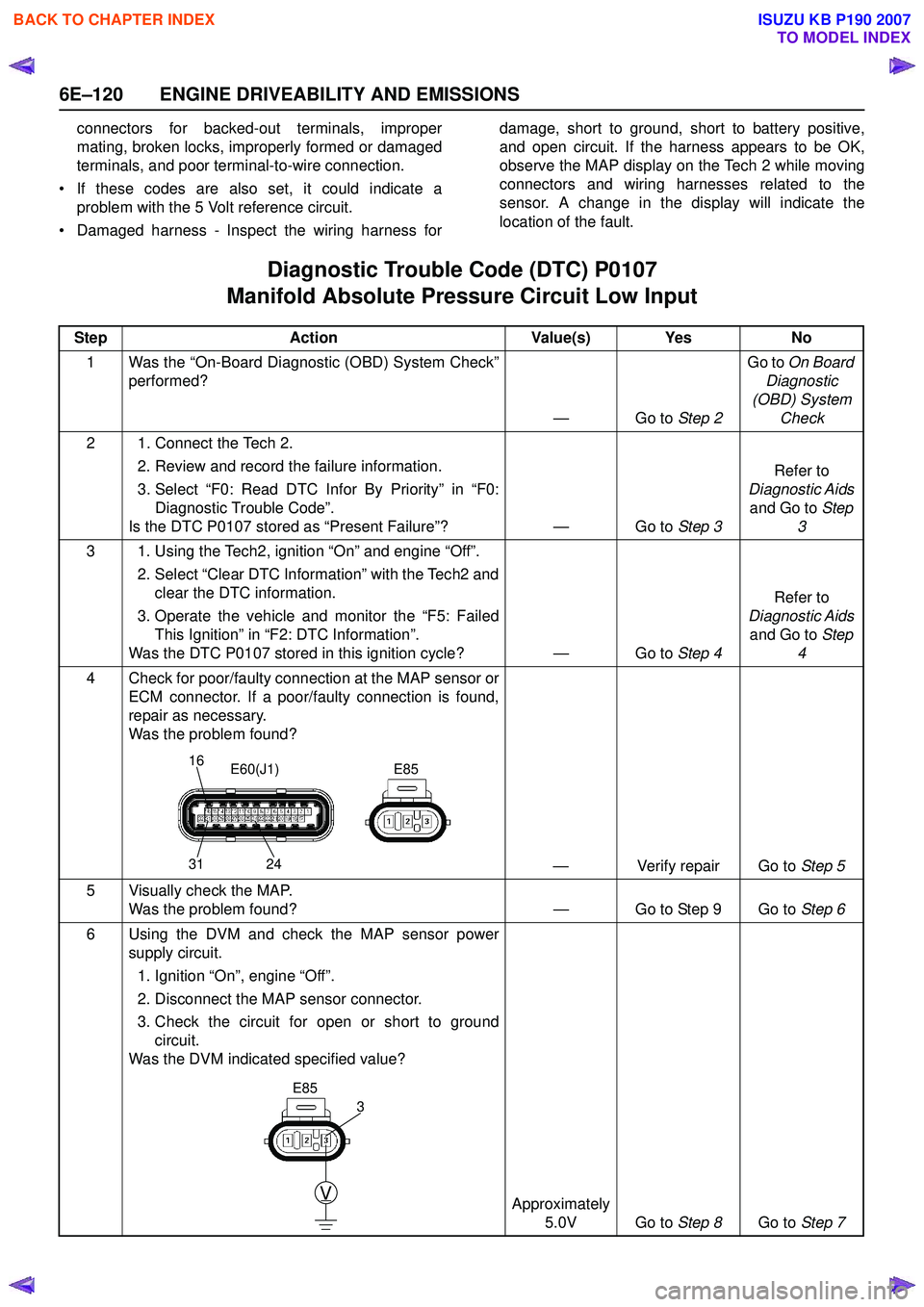 ISUZU KB P190 2007  Workshop Repair Manual 6E–120 ENGINE DRIVEABILITY AND EMISSIONS
connectors for backed-out terminals, improper 
mating, broken locks, improperly formed or damaged
terminals, and poor terminal-to-wire connection.
• If the