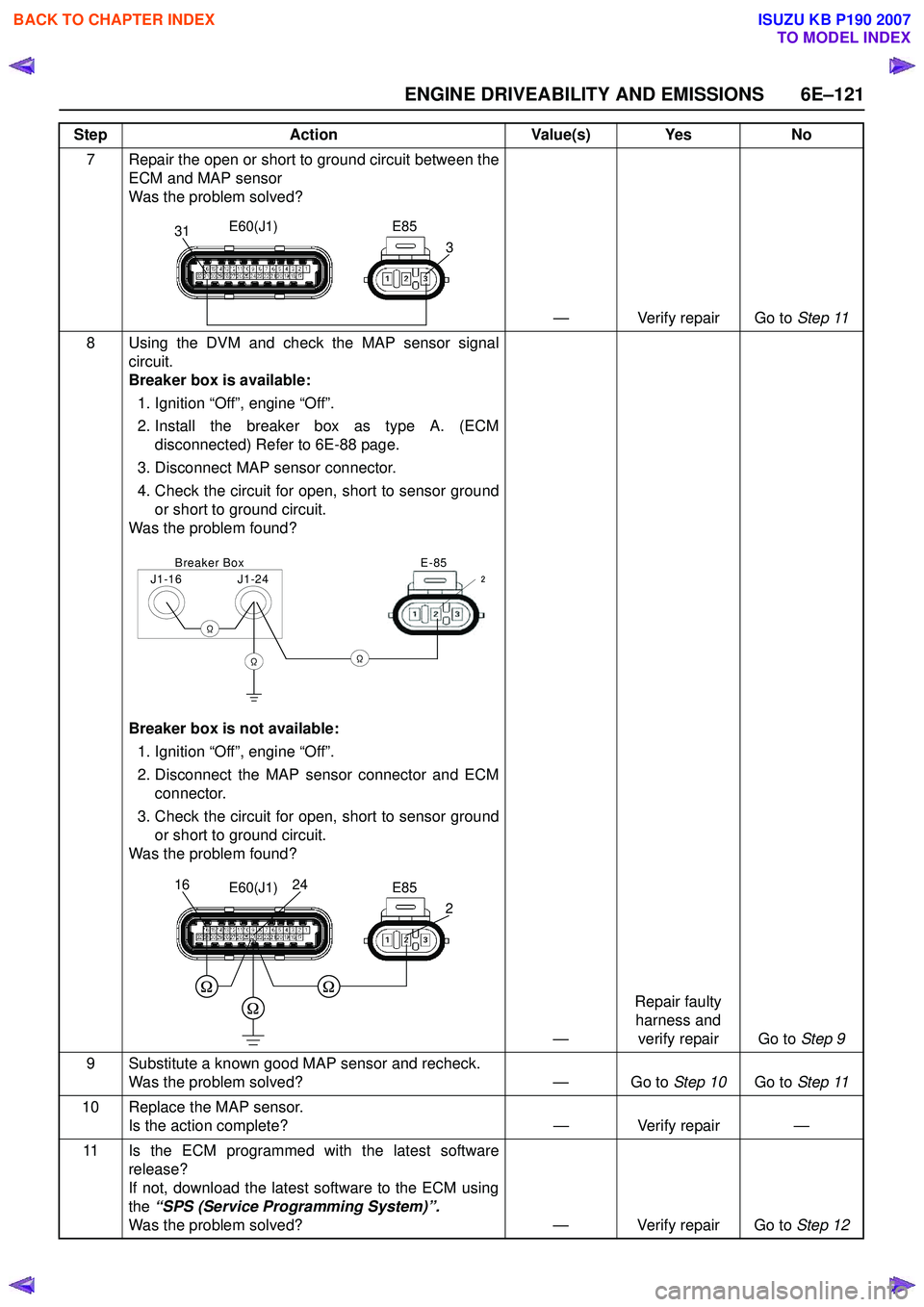 ISUZU KB P190 2007  Workshop Repair Manual ENGINE DRIVEABILITY AND EMISSIONS 6E–121
7 Repair the open or short to ground circuit between theECM and MAP sensor  
Was the problem solved?
— Verify repair Go to Step 11
8 Using the DVM and chec