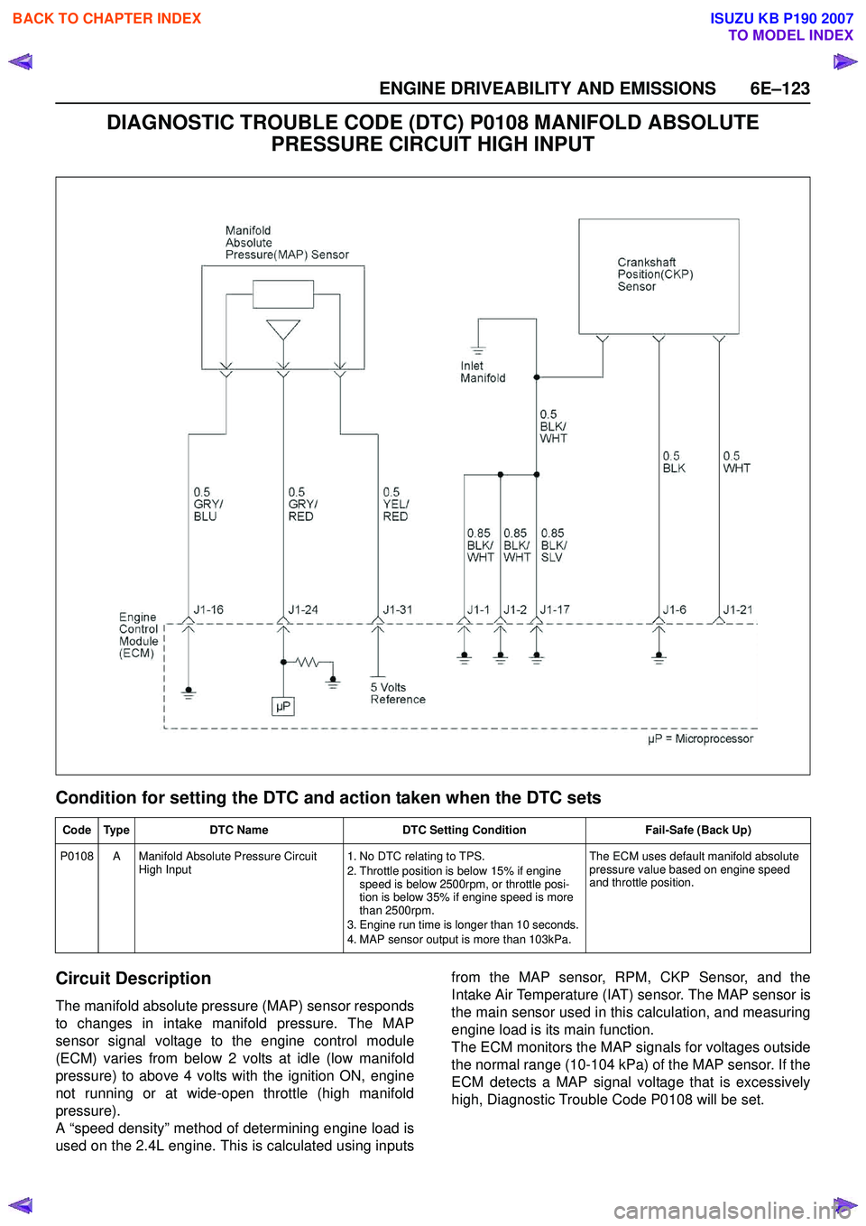 ISUZU KB P190 2007  Workshop Repair Manual ENGINE DRIVEABILITY AND EMISSIONS 6E–123
DIAGNOSTIC TROUBLE CODE (DTC) P0108 MANIFOLD ABSOLUTE PRESSURE CIRCUIT HIGH INPUT
Condition for setting the DTC and action taken when the DTC sets 
Circuit D