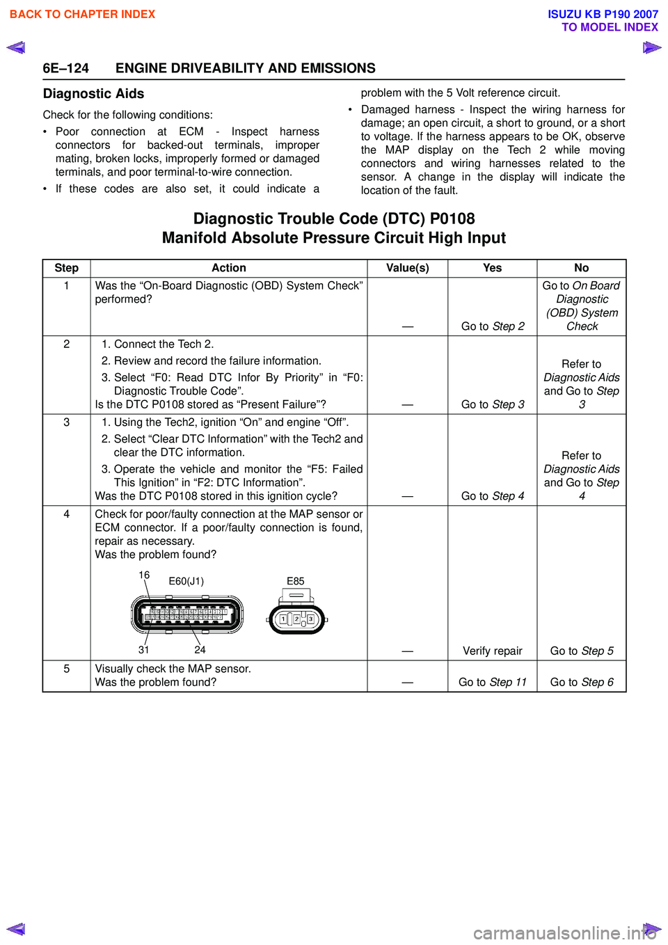 ISUZU KB P190 2007  Workshop Repair Manual 6E–124 ENGINE DRIVEABILITY AND EMISSIONS
Diagnostic Aids
Check for the following conditions: 
• Poor connection at ECM - Inspect harness connectors for backed-out terminals, improper 
mating, brok