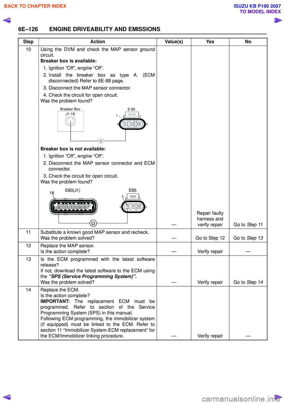 ISUZU KB P190 2007  Workshop Repair Manual 6E–126 ENGINE DRIVEABILITY AND EMISSIONS
10 Using the DVM and check the MAP sensor groundcircuit. 
Breaker box is available: 
1. Ignition “Off”, engine “Off”.  
2. Install the breaker box as