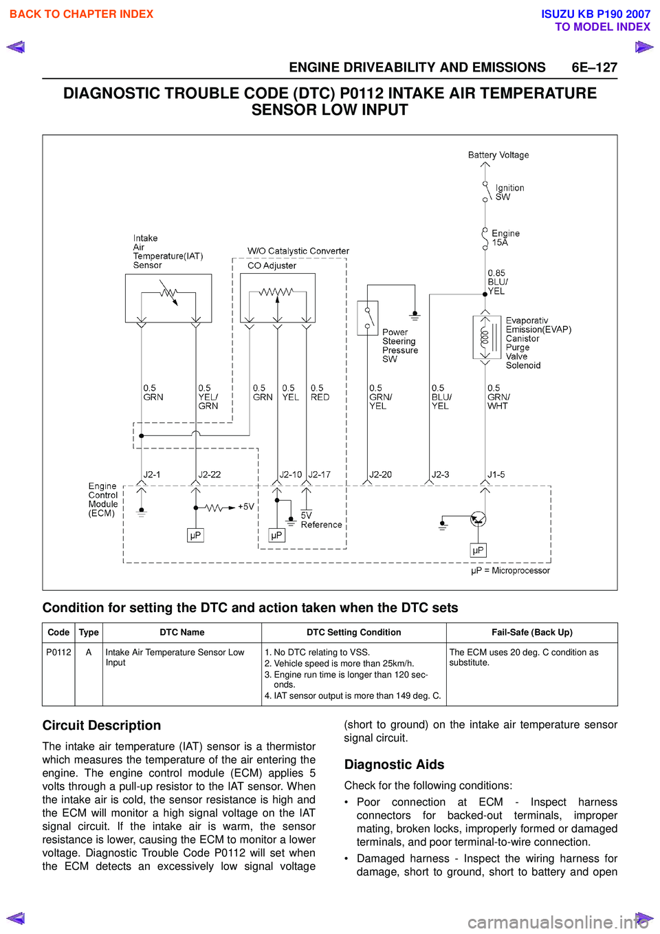 ISUZU KB P190 2007  Workshop Repair Manual ENGINE DRIVEABILITY AND EMISSIONS 6E–127
DIAGNOSTIC TROUBLE CODE (DTC) P0112 INTAKE AIR TEMPERATURE SENSOR LOW INPUT
Condition for setting the DTC and action taken when the DTC sets 
Circuit Descrip