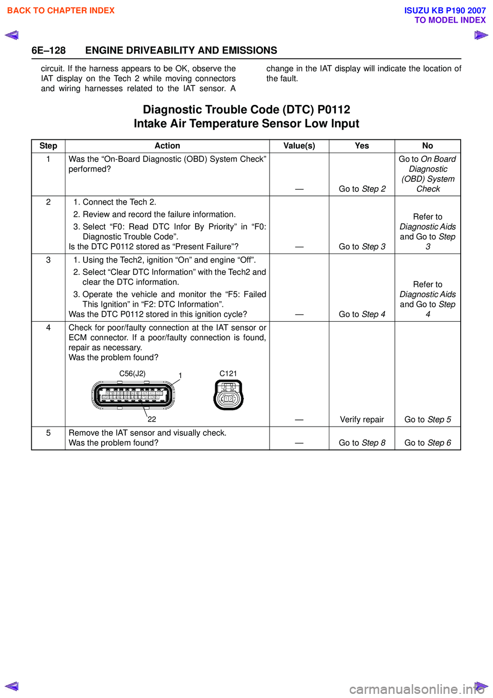 ISUZU KB P190 2007  Workshop Repair Manual 6E–128 ENGINE DRIVEABILITY AND EMISSIONS
circuit. If the harness appears to be OK, observe the 
IAT display on the Tech 2 while moving connectors
and wiring harnesses related to the IAT sensor. A ch