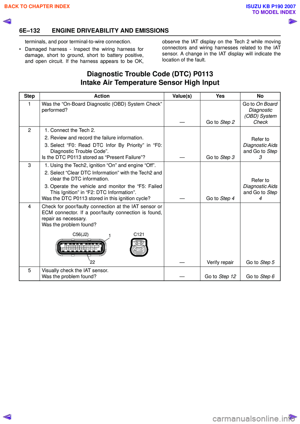 ISUZU KB P190 2007 Workshop Repair Manual 6E–132 ENGINE DRIVEABILITY AND EMISSIONS
terminals, and poor terminal-to-wire connection.
• Damaged harness - Inspect the wiring harness for damage, short to ground, short to battery positive,
an ISUZU KB P190 2007 Workshop Repair Manual 6E–132 ENGINE DRIVEABILITY AND EMISSIONS
terminals, and poor terminal-to-wire connection.
• Damaged harness - Inspect the wiring harness for damage, short to ground, short to battery positive,
an