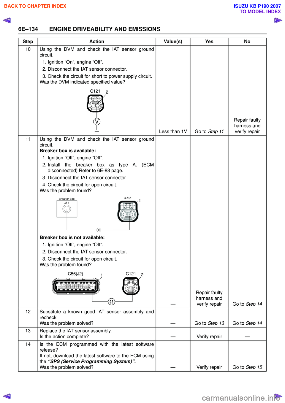ISUZU KB P190 2007 Workshop Repair Manual 6E–134 ENGINE DRIVEABILITY AND EMISSIONS
10 Using the DVM and check the IAT sensor groundcircuit.
1. Ignition “On”, engine “Off”.
2. Disconnect the IAT sensor connector.
3. Check the cir ISUZU KB P190 2007 Workshop Repair Manual 6E–134 ENGINE DRIVEABILITY AND EMISSIONS
10 Using the DVM and check the IAT sensor groundcircuit.
1. Ignition “On”, engine “Off”.
2. Disconnect the IAT sensor connector.
3. Check the cir