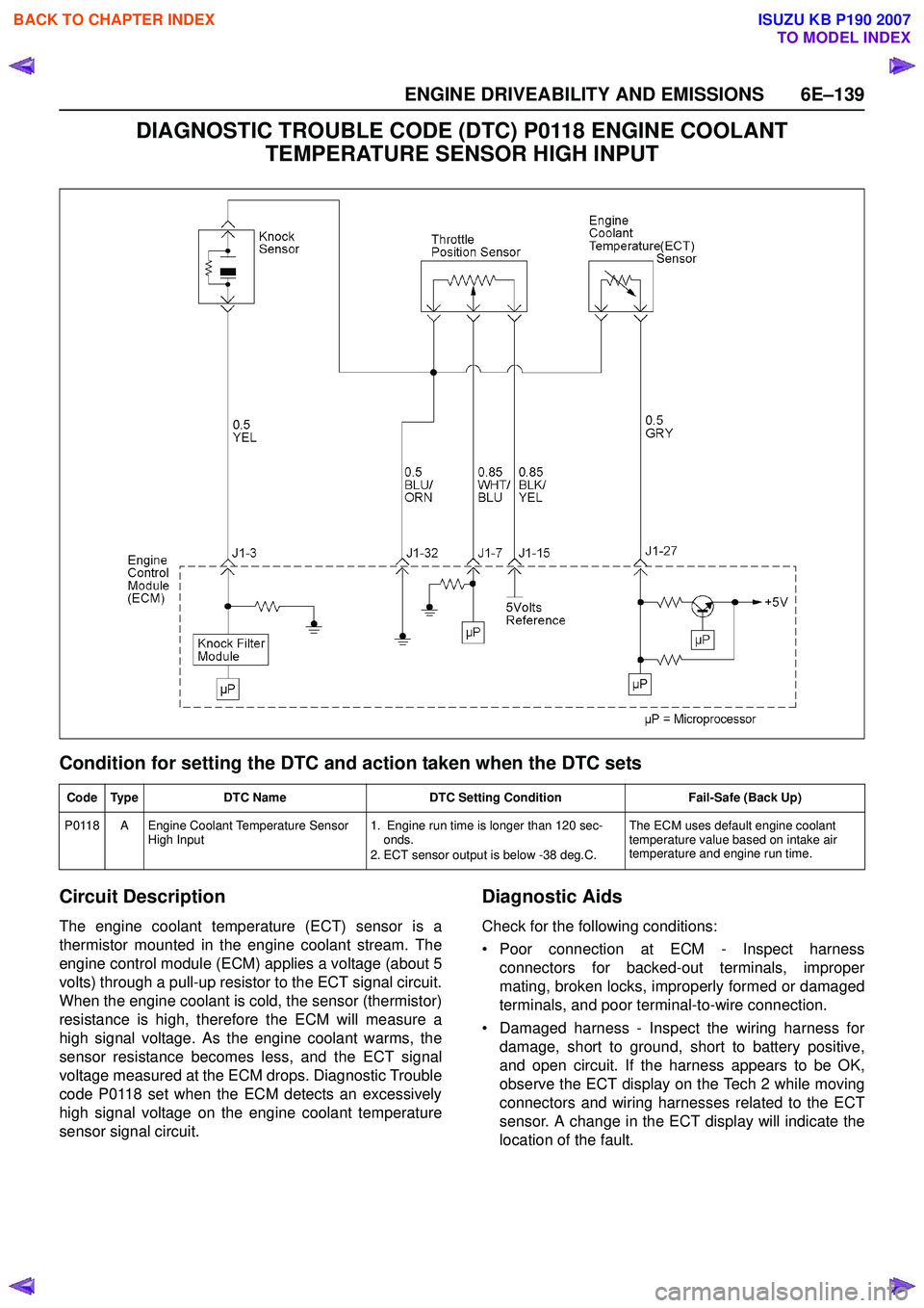 ISUZU KB P190 2007  Workshop Repair Manual ENGINE DRIVEABILITY AND EMISSIONS 6E–139
DIAGNOSTIC TROUBLE CODE (DTC) P0118 ENGINE COOLANT TEMPERATURE SENSOR HIGH INPUT
Condition for setting the DTC and action taken when the DTC sets 
Circuit De