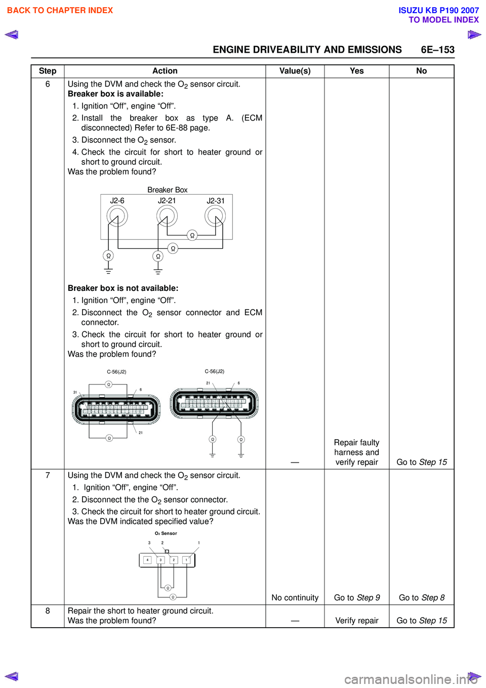 ISUZU KB P190 2007  Workshop Repair Manual ENGINE DRIVEABILITY AND EMISSIONS 6E–153
6 Using the DVM and check the O2 sensor circuit.
Breaker box is available: 
1. Ignition “Off”, engine “Off”.  
2. Install the breaker box as type A. 