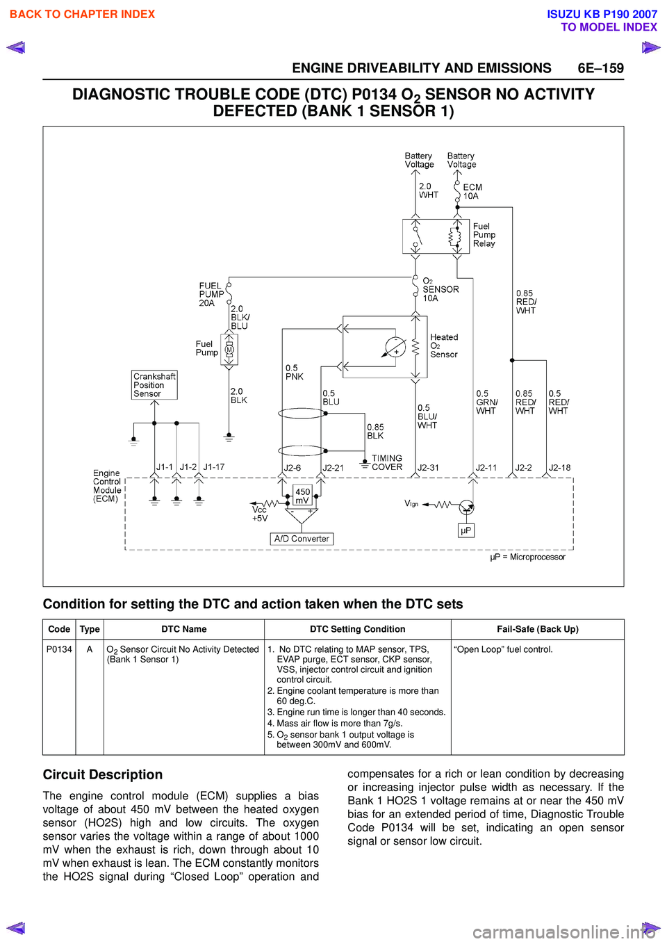 ISUZU KB P190 2007  Workshop Repair Manual ENGINE DRIVEABILITY AND EMISSIONS 6E–159
DIAGNOSTIC TROUBLE CODE (DTC) P0134 O2 SENSOR NO ACTIVITY 
DEFECTED (BANK 1 SENSOR 1)
Condition for setting the DTC and action taken when the DTC sets 
Circu