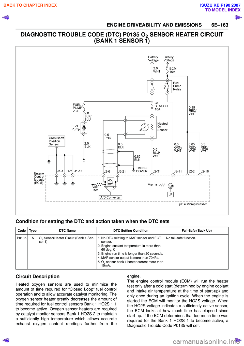 ISUZU KB P190 2007  Workshop Repair Manual ENGINE DRIVEABILITY AND EMISSIONS 6E–163
DIAGNOSTIC TROUBLE CODE (DTC) P0135 O2 SENSOR HEATER CIRCUIT 
(BANK 1 SENSOR 1)
Condition for setting the DTC and action taken when the DTC sets 
Circuit Des