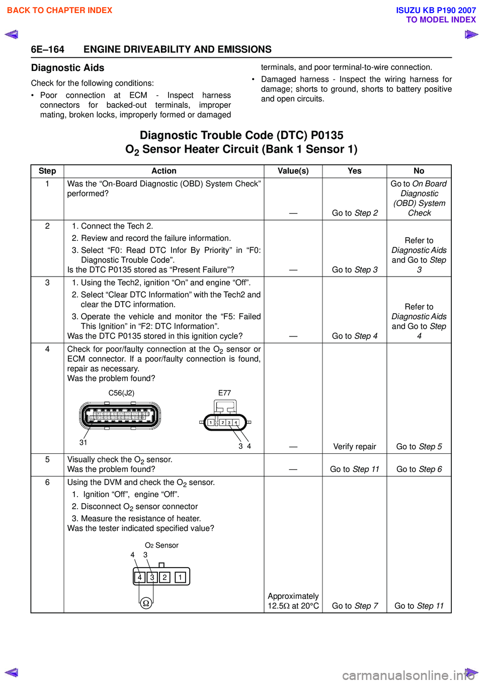 ISUZU KB P190 2007  Workshop Repair Manual 6E–164 ENGINE DRIVEABILITY AND EMISSIONS
Diagnostic Aids
Check for the following conditions: 
• Poor connection at ECM - Inspect harness connectors for backed-out terminals, improper 
mating, brok