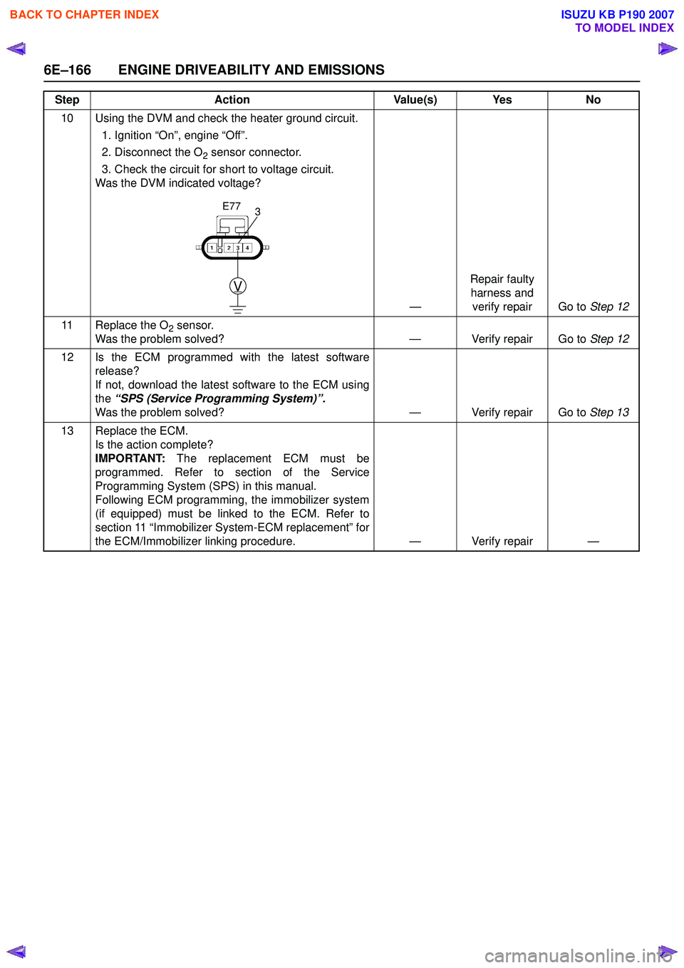 ISUZU KB P190 2007 Workshop Repair Manual 6E–166 ENGINE DRIVEABILITY AND EMISSIONS
10 Using the DVM and check the heater ground circuit.1. Ignition “On”, engine “Off”.
2. Disconnect the O
2 sensor connector.
3. Check the circuit ISUZU KB P190 2007 Workshop Repair Manual 6E–166 ENGINE DRIVEABILITY AND EMISSIONS
10 Using the DVM and check the heater ground circuit.1. Ignition “On”, engine “Off”.
2. Disconnect the O
2 sensor connector.
3. Check the circuit
