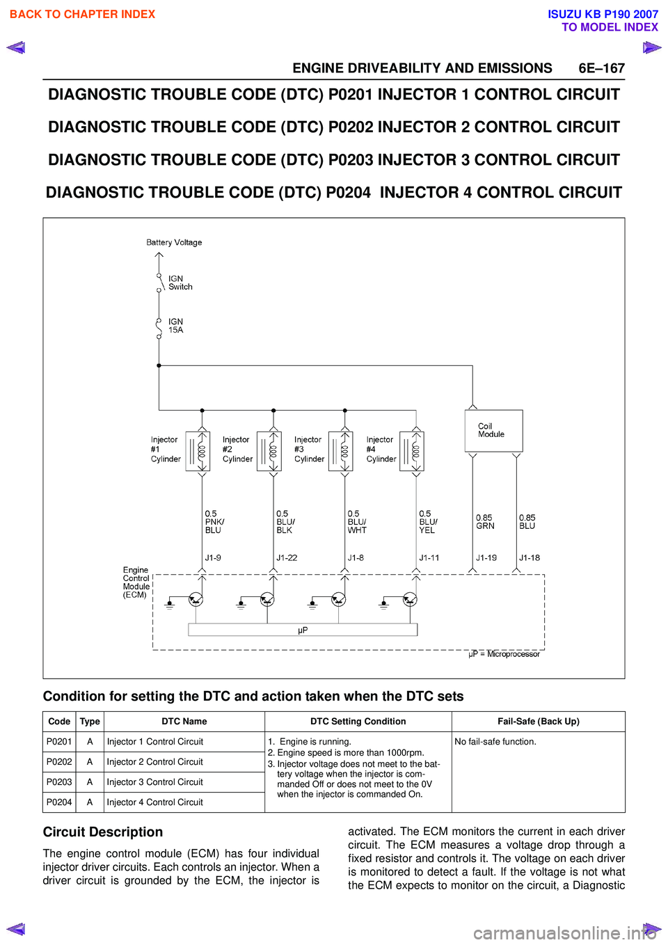 ISUZU KB P190 2007 Workshop Repair Manual ENGINE DRIVEABILITY AND EMISSIONS 6E–167
DIAGNOSTIC TROUBLE CODE (DTC) P0201 INJECTOR 1 CONTROL CIRCUIT
DIAGNOSTIC TROUBLE CODE (DTC) P0202 INJECTOR 2 CONTROL CIRCUIT
DIAGNOSTIC TROUBLE CODE (DTC) ISUZU KB P190 2007 Workshop Repair Manual ENGINE DRIVEABILITY AND EMISSIONS 6E–167
DIAGNOSTIC TROUBLE CODE (DTC) P0201 INJECTOR 1 CONTROL CIRCUIT
DIAGNOSTIC TROUBLE CODE (DTC) P0202 INJECTOR 2 CONTROL CIRCUIT
DIAGNOSTIC TROUBLE CODE (DTC)