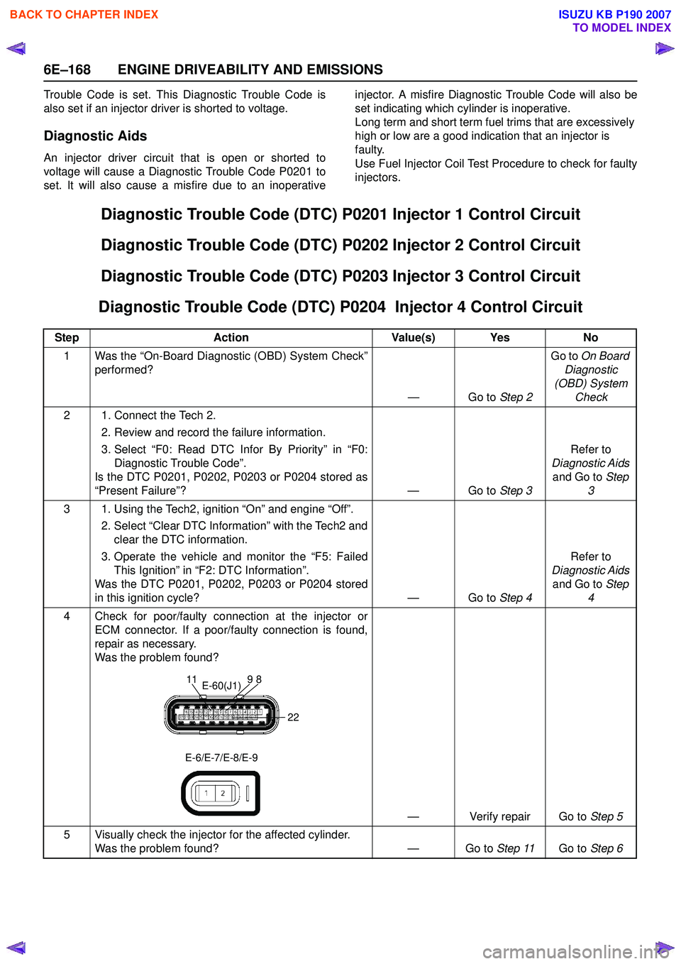 ISUZU KB P190 2007 Workshop Repair Manual 6E–168 ENGINE DRIVEABILITY AND EMISSIONS
Trouble Code is set. This Diagnostic Trouble Code is
also set if an injector driver is shorted to voltage.
Diagnostic Aids
An injector driver circuit that i ISUZU KB P190 2007 Workshop Repair Manual 6E–168 ENGINE DRIVEABILITY AND EMISSIONS
Trouble Code is set. This Diagnostic Trouble Code is
also set if an injector driver is shorted to voltage.
Diagnostic Aids
An injector driver circuit that i
